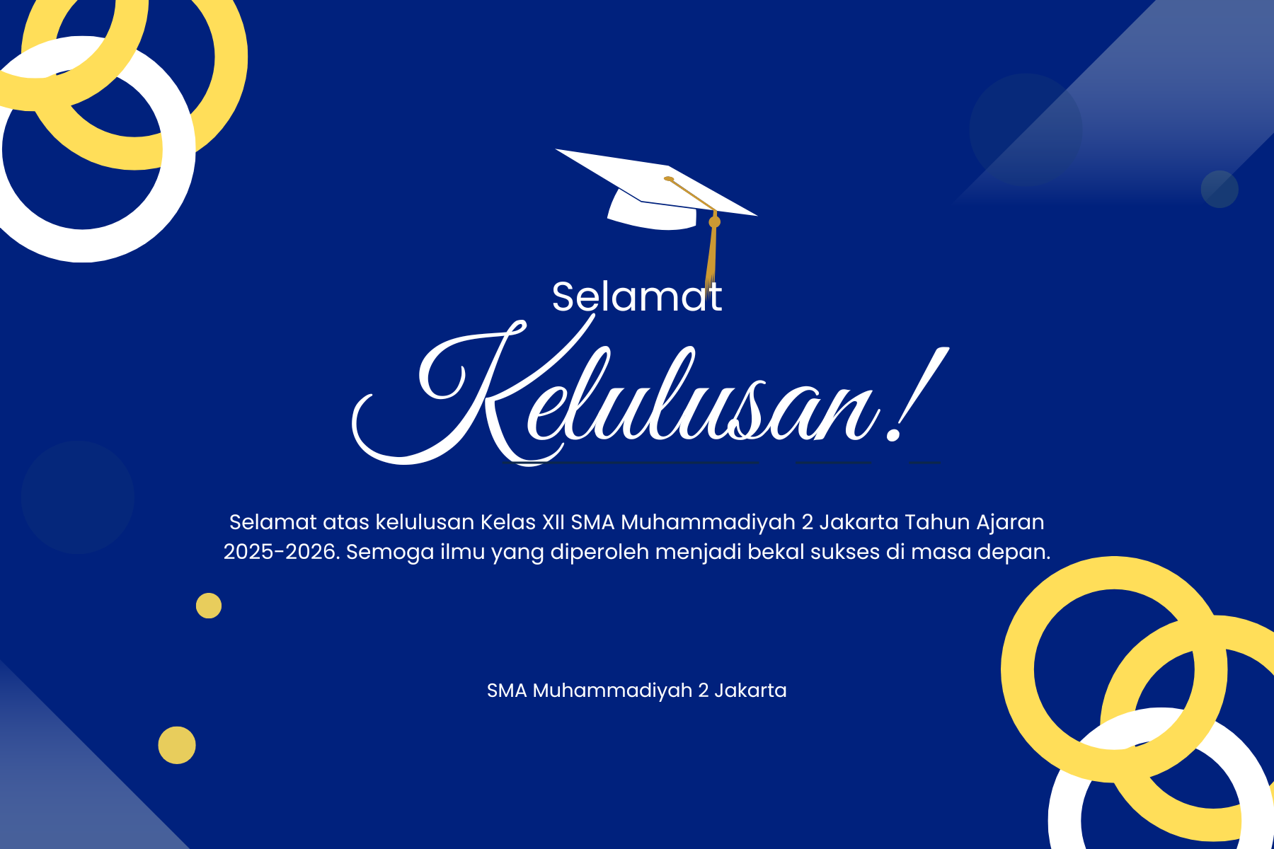 KELULUSAN KELAS XII SMA MUHAMMADIYAH 2 JAKARTA